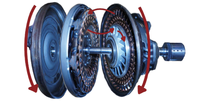 Fluxo do fluido durante a multiplicação de torque