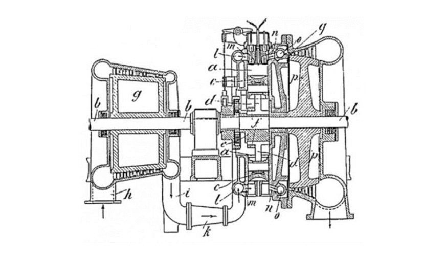  Porém o Sr. Alfred Büchi, (fig3) vinte anos mais tarde patenteou uma máquina térmica (reciprocante) que aproveitaria a energia dos gases do escape para aumentar a massa de ar absorvida pelos cilindros dos motores a combustão.