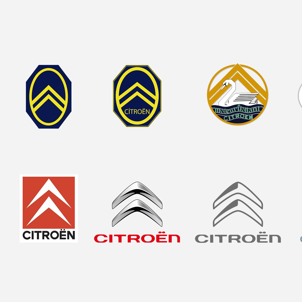 a história do Duplo Chevron da Citroën