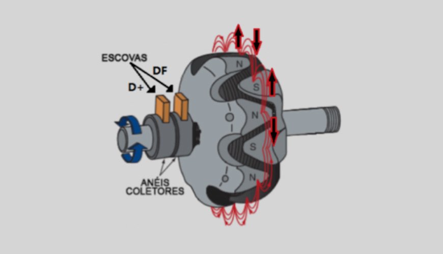 tensão elétrica veículos