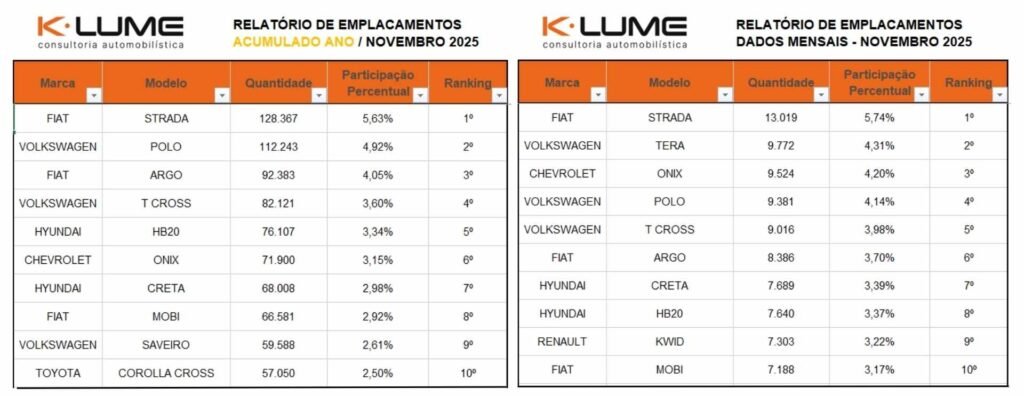 K-Lume