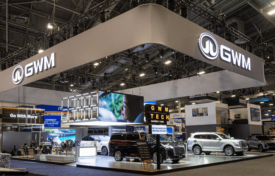 GWM