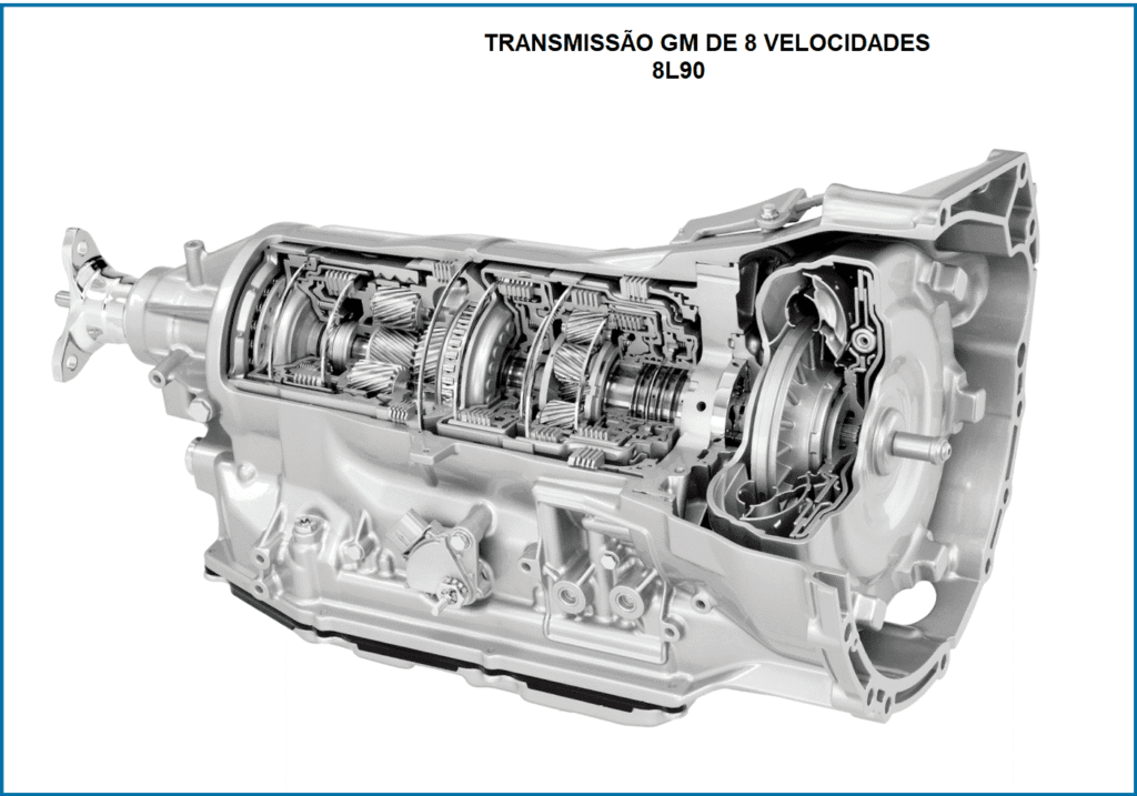 transmissao gm de 8 velocidades