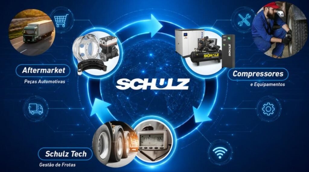 Schulz